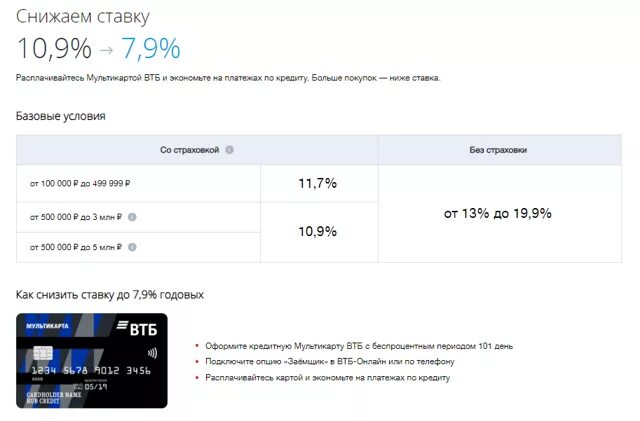 Втб история операций. Кредитная ставка в втб банке. кредитная ставка втб по кредиту. проценты по кредитной карте втб. втб банк кредит потребительский.