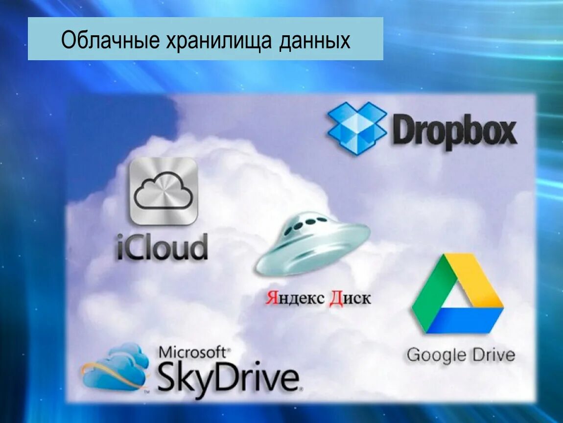 Облачные сервисы. Сервисы облачных технологий. Облачное хранилище. Наиболее популярные облачные сервисы. Облачные сервисы microsoft amazon и google