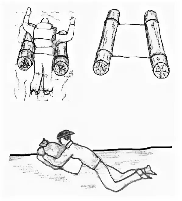 Переправа реки вброд. Переправа через водные преграды. Переправа через водные приград. Виды переправ через водные преграды. Переправа через водные приград.