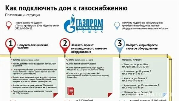 Документы для проведения газа в дом. Какие документы надо для газификации. документы на газификацию частного дома. какие документы нужны для газификации дома. перечень документов для подключения газа.