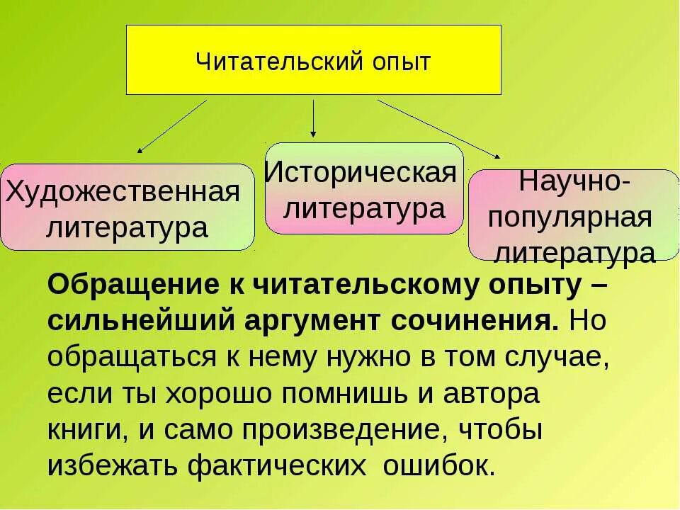 Выпишите из произведений обращения. Обращения в литературных произведениях. Обращение из литературных произведений. Обращение в литературе. Литературные произведения с обращениями 8 класс.