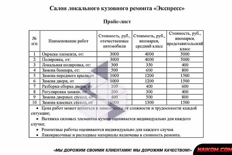Прайс лист мидкам набережные. Прайс лист мидкам набережные
