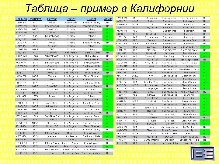 Картинки TR НА НОМЕРАХ