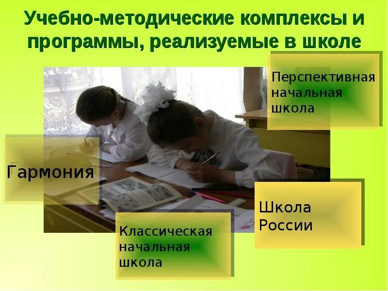 Ступень образовательной программы. Ступени образования картинки. Доклад начальная школа. Начальная школа 1 ступени образования. Педагогов начальной ступени образовани.