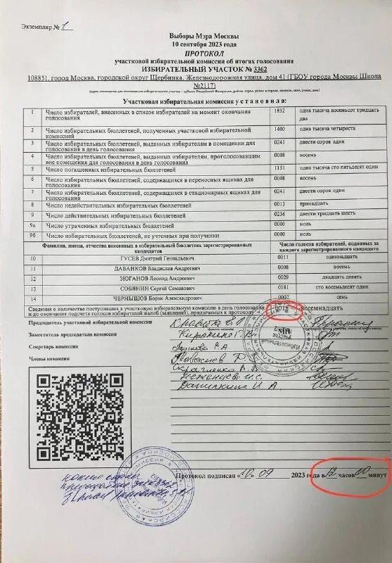 протокол с qr кодом. протокол с qr кодом участковой избирательной комиссии. протокол участковой комиссии с qr кодом. Qr код для голосования. протокол с qr кодом участковой избирательной комиссии.