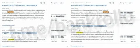Какие отчеты сдают в военкомат в 2024