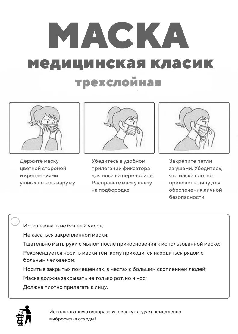 Маска медицинская инструкция. Вкладыш инструкция в лекарство рисунок.