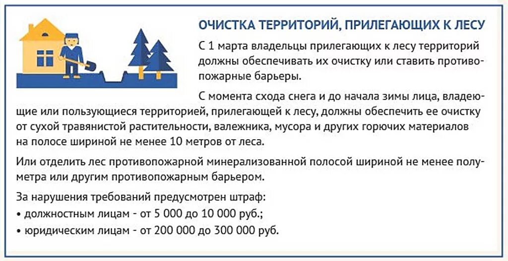 Очистить от горючих материалов в радиусе. Очистка территорий прилегающих к лесу. Территория прилегающая к лесу. Перечень собственников земельных участков примыкающих к лесам. Придомовая территория как использовать памятка.