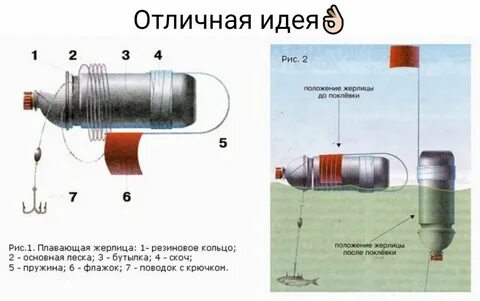 Как ловить на жерлицу летом