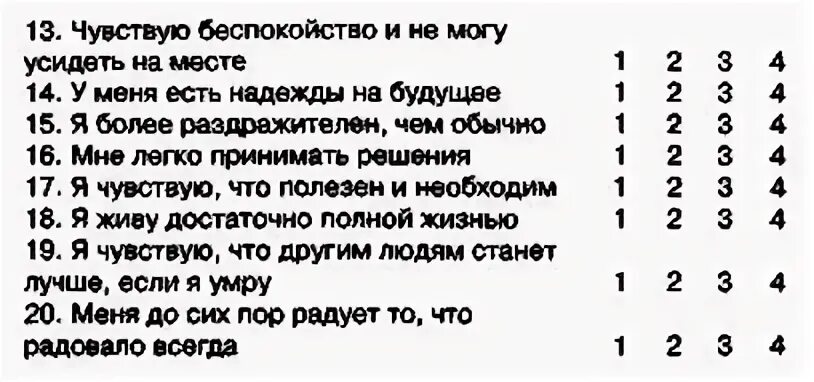 Тест на одиночество