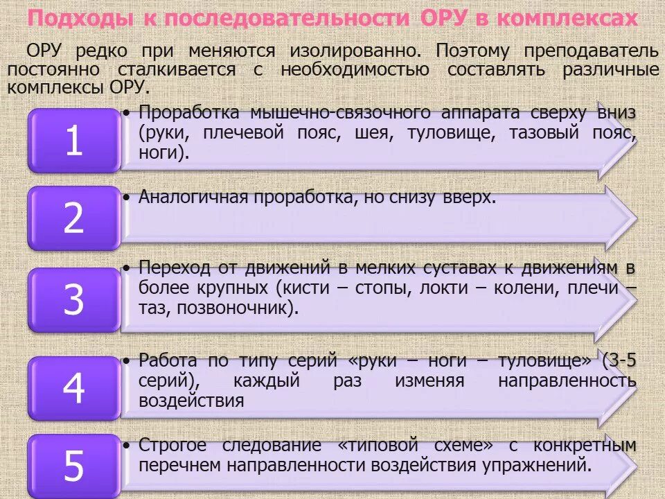 Какая правильная последовательность. Последовательность выполнения ору. Последовательность упражнений ору. Последовательность упражнений в комплексе. Комплекс ору порядок упражнений.