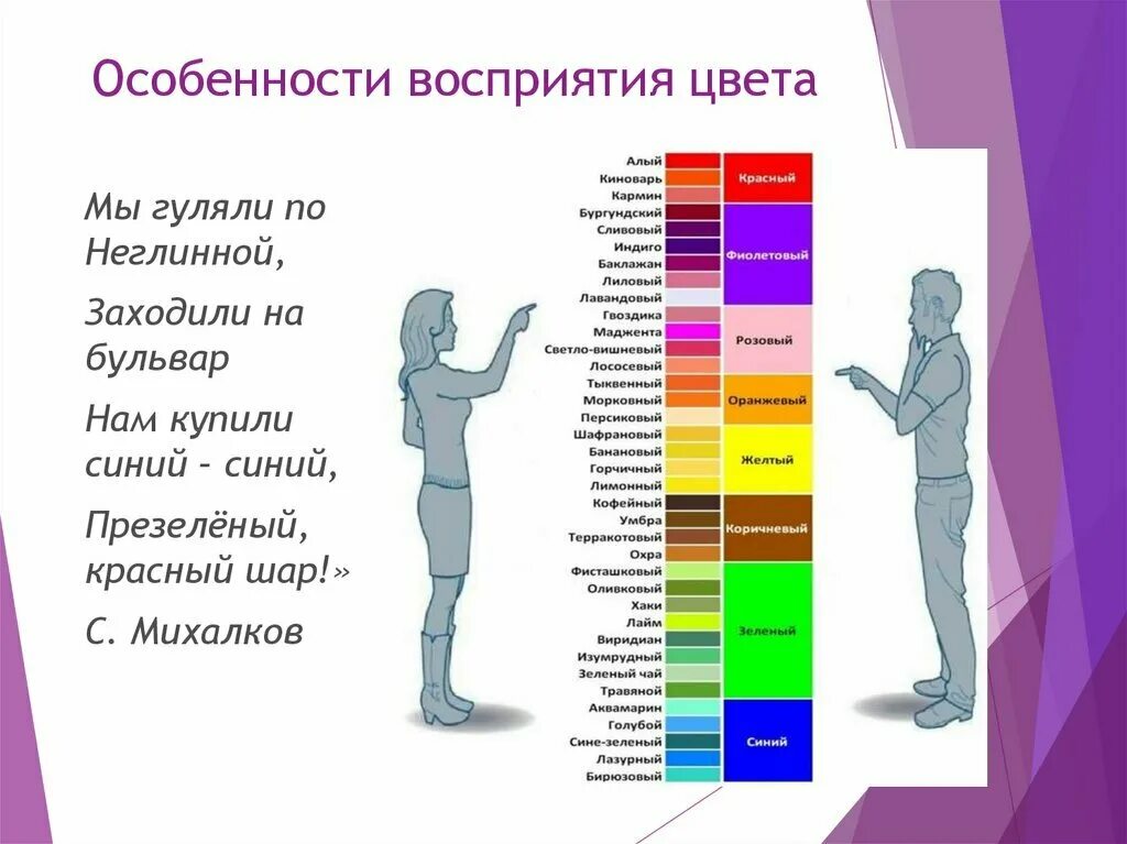 Восприятие цветов человеком. Влияние цвета на восприятие человека. Психология восприятия цвета. Восприятие цвета человеком психология. Как характеризуют мужчину женщины