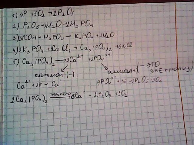 Цепочка превращений k k2o koh. Цепочка p p2o3 p2o5 h3po4. Цепочка p p2o5 h3po4 na3po4 ca3 po4. P2o5-h3po4 цепочка. Цепочка p ph3 p2o5 h3po4.