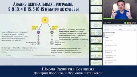 18 21 3 программа в матрице