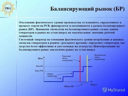 Уровень фактора представляет