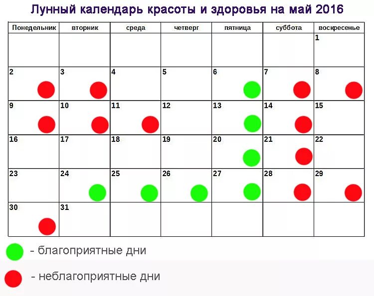 Благоприятные дни для педикюра. Лунный календарь. Календарь маникюр. Календарь стрижек маникюра и педикюра. Благоприятные для маникюра в апреле 2024 года