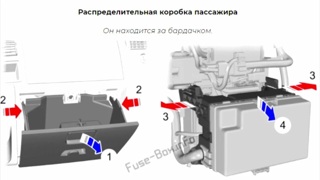 Транзит 2013 предохранители. Форд Транзит 2.2 дизель предохранители. Реле вентилятора Форд Транзит 2007 года. Блок предохранителей Transit 2006. Блок реле Форд Транзит 2007 года.