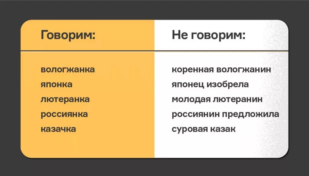 Феминитивы таблица. Феминитивы картинки. Феминититвы в русском языке. Феминитивы. Феминитивы.