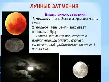 Движение луны солнечные и лунные затмения