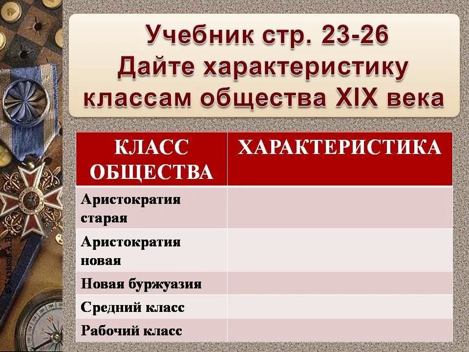 Рабочий класс дата. Характеристика рабочего класса. Класс общества. • Это рабочий класс общества.. Старая и новая буржуазия.