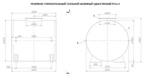 Диаметр 180