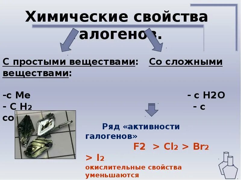 Значение галогенов и их соединений. Химические свойства галогенов. химические свойства галогенов с простыми веществами. доклад на тему характеристика галогенов. где применяются галогены.