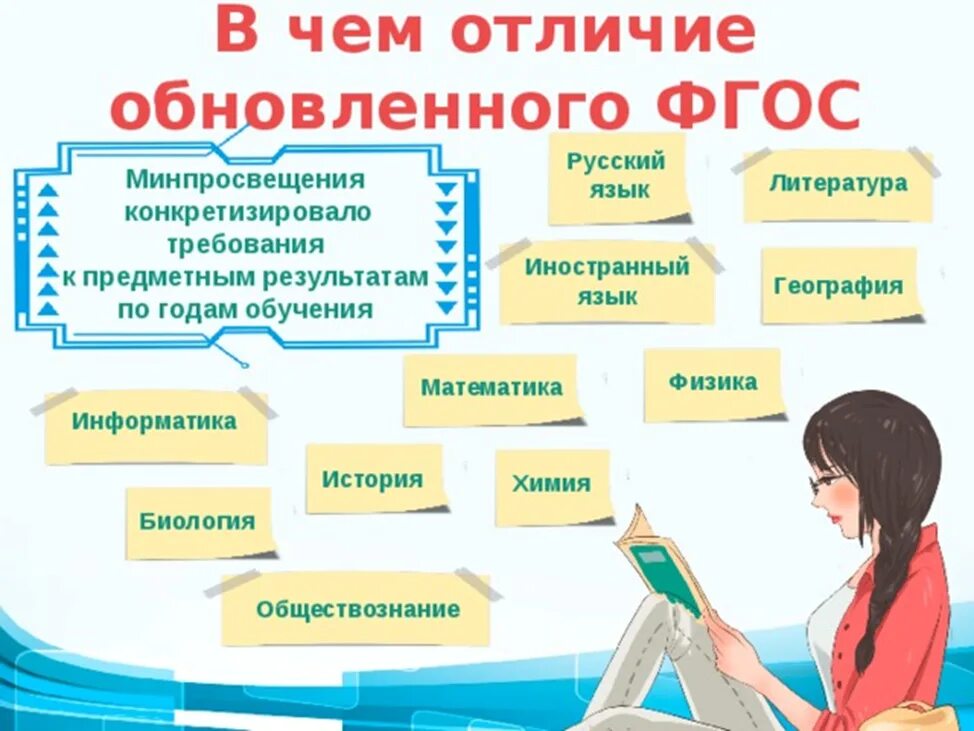 ФГОС 2021. Обновленный ФГОС. Обновленный ФГОС отличия. Обновленный ФГОС НОО 2021. Задачи минпросвещения моя школа