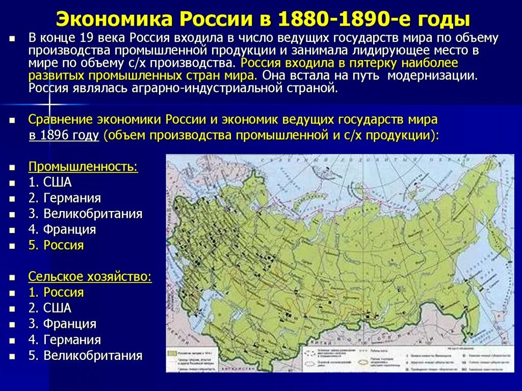 1880-1890 Экономика. Российская экономика 1880-1890. Экономика в конце 19 века. Россия 1880-1890гг.