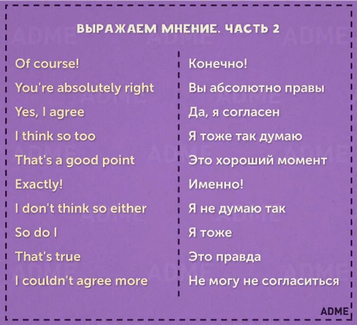 Фразы используемые. Базовые фразы на английском для общения. фразы для диалога на английском языке. базовые фразы на английском для общения с переводом. важные английские слова для разговора.