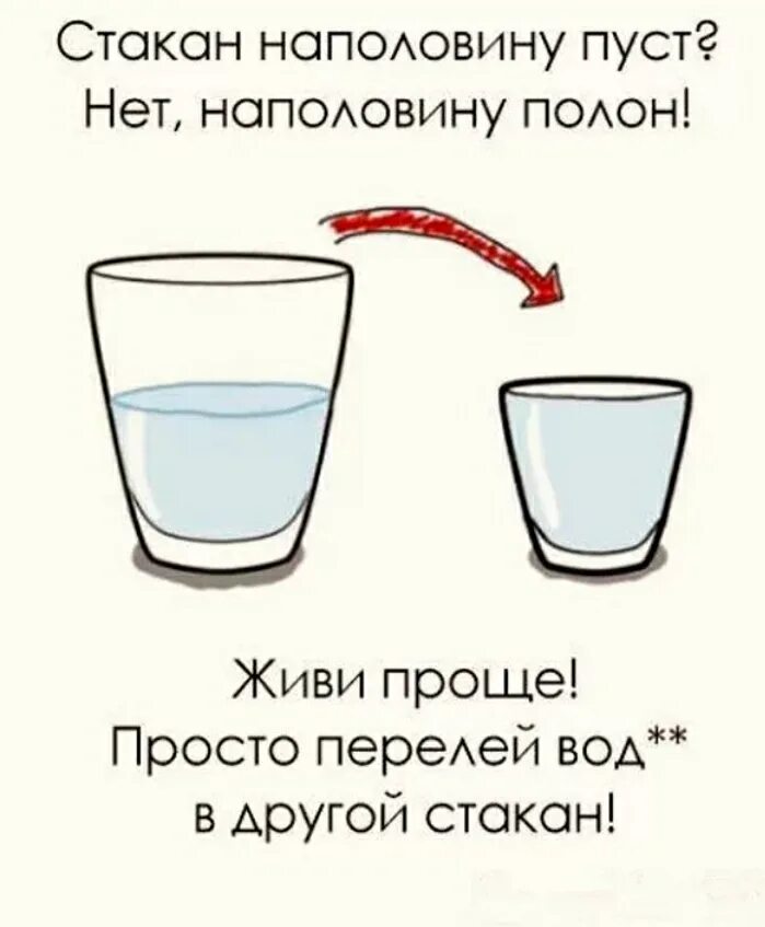 Наливаем воды полстакана. Стакан наполовину полон. Наполовину полный стакан. Стакан на половину Нолан. Стакан наполовину пуст.