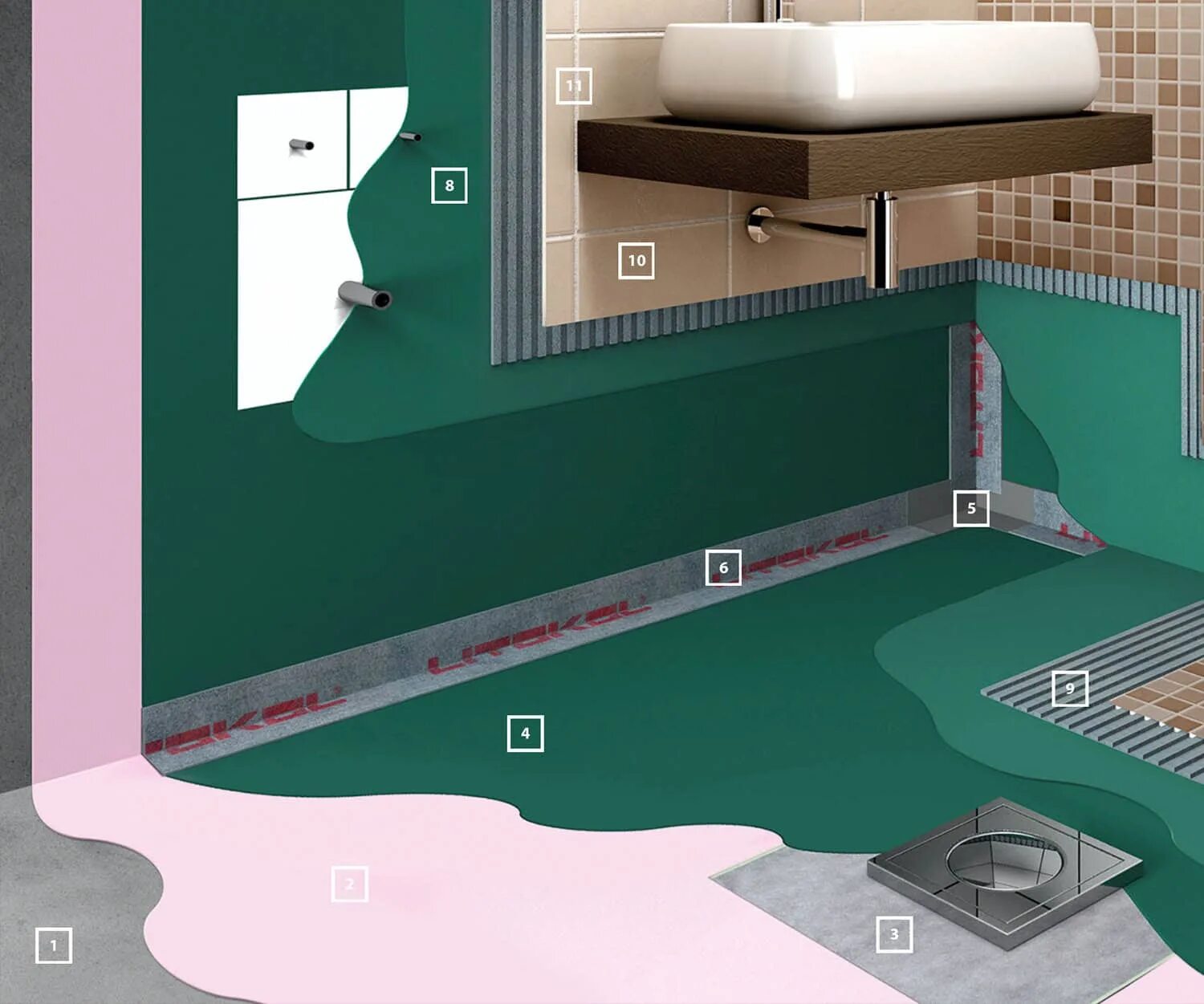 Гидроизоляция слива в полу душа. Как правильно сделать гидроизоляцию в ванной. Гидроизоляция пола в ванной под плитку кнауф. Гидроизоляция пола под ламинат. Обмазочная гидроизоляция пола.