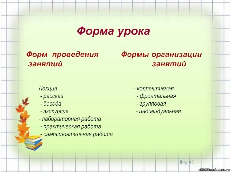 Форма организации занятия в школе. Формы проведения уроков по ФГОС В школе. Формы работы на уроке по ФГОС. Формы работы на уроках по ФГОС В школе. Формы занятий в нач школе.