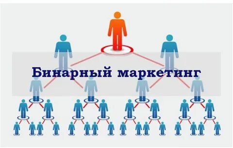 Бинарный шаг