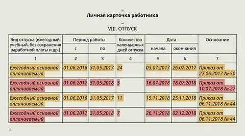 Выбор дат отпуска