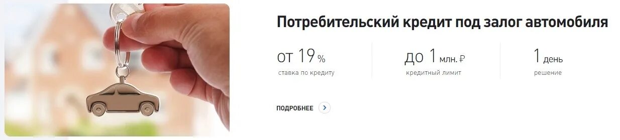 Займ под залог автомобиля. Рефинансирование кредита под залог автомобиля. Рефинансирование Восточный банк. Восточный банк рефинансирование кредитов. Сбербанк кредит залог авто