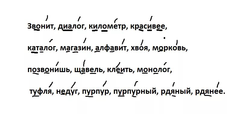 Знак ударения. Ударение в слове километр. Поставьте ударение. Ударение в слове ворота.