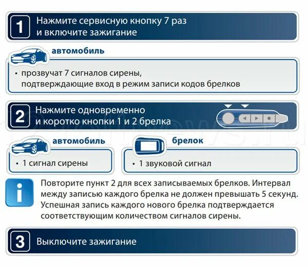 Блок сигнализации старлайн а92. Прописать брелок старлайн а92. A92 STARLINE прописать брелок. Привязать брелок старлайн а93. Привязка а91