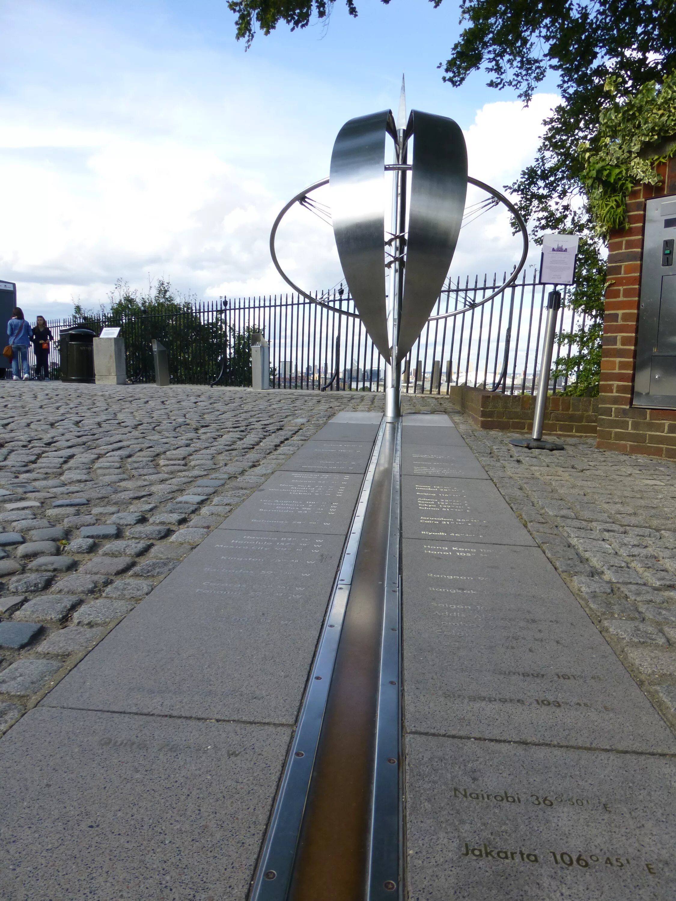 Гринвичская обсерватория нулевой Меридиан. Гринвичский Меридиан в Лондоне. Гринвич Англия нулевой Меридиан. Гринвич 0 Меридиан.