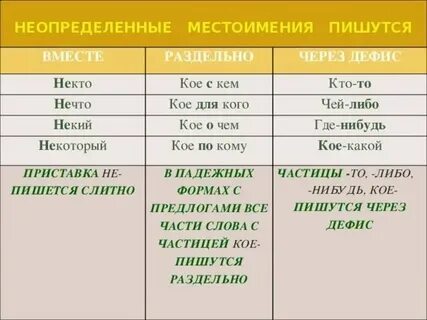 Длинной дорогой как пишется