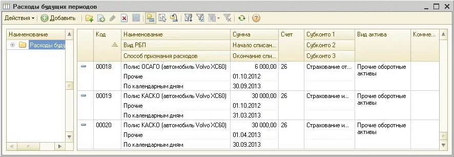 Дмс в бухгалтерском учете. Учет страховой премии на счетах бух учета. Страховки автомобиля в бюджете в 1с 8. Страхование проводки в бухучете. Проводки по добровольному страхованию.