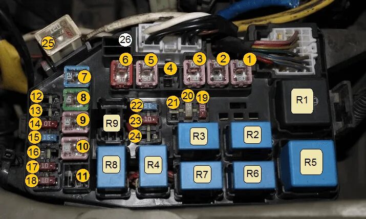 Хендай не работает бензонасос. Реле Хендай Гетц 1.4. Предохранители Hyundai Getz 1.4. Блок реле Хендай Гетц 1.4. Hyundai Getz предохранитель бензонасоса.