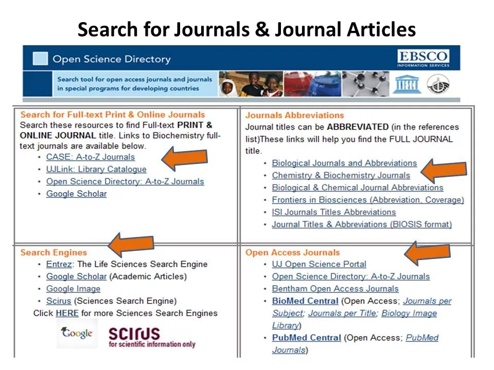 Release topic. Science article. Writing Scientific article. Scientific Journal. Writing Scientific research articles.