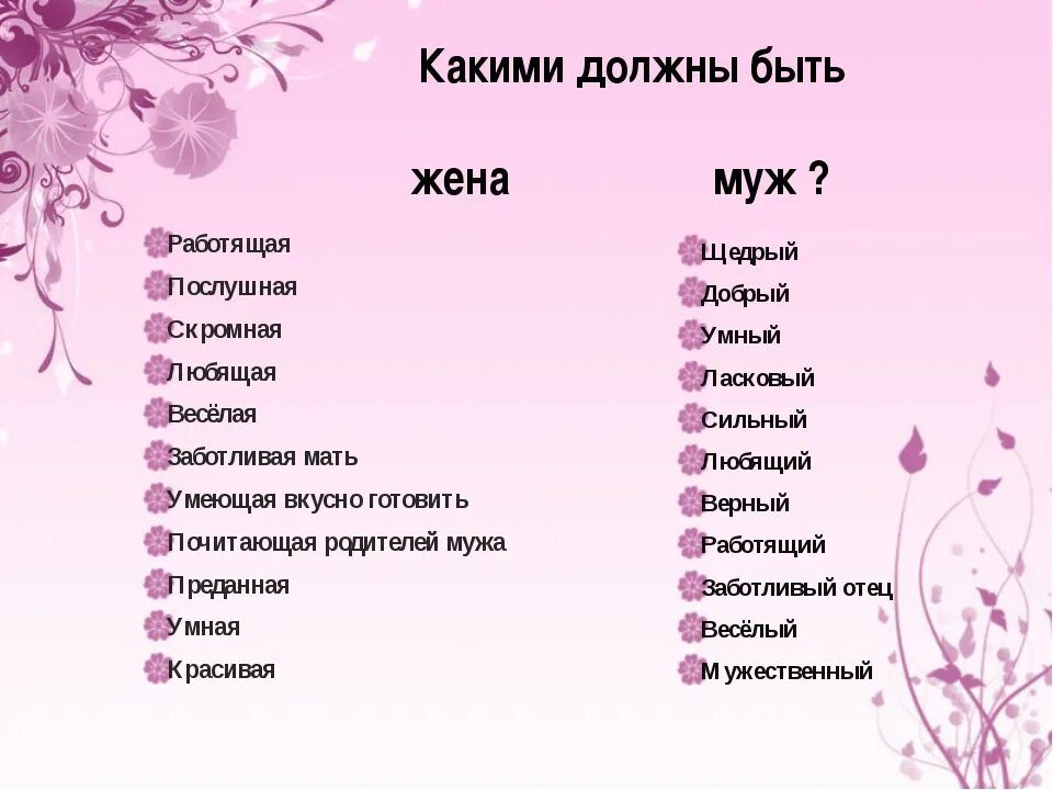 Характер ласково. Качества мужа и жены. Качества хорошей жены список. Качества мужчины. Какой должна быть жена для мужа.