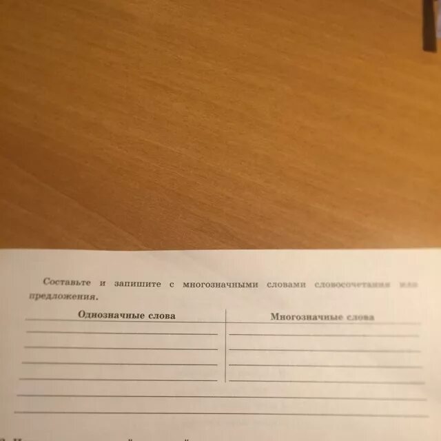 Найдите в тексте 2-3 примера многозначных слов. Найдите в толковом словаре 2-3 примера однозначных и многозначных слов. Многозначные слова из толкового словаря. Найдите в толковом словаре учебника 2-3. Запишите три многозначных слова