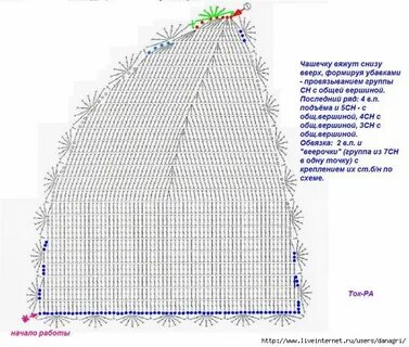 Лиф крючком схемы и описание