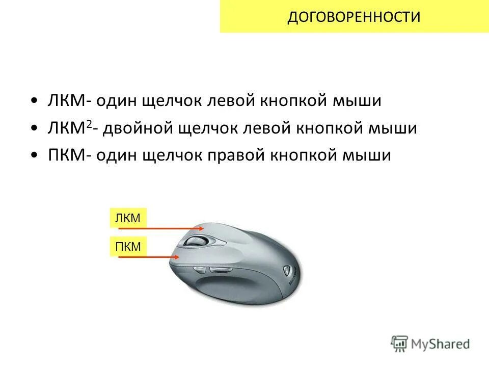 Нажать правую кнопку мыши. Кнопки мыши ЛКМ ПКМ. ПКМ левая кнопка мыши. Щелчок левой кнопкой мыши. Двойной щелчок левой кнопкой мыши.