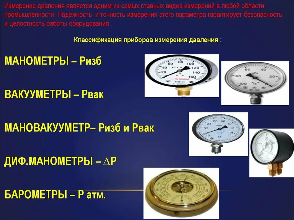 Давление виды измеряемого давления