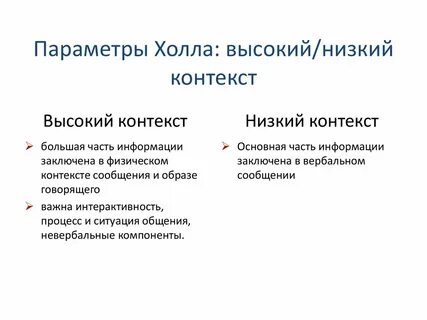 Страны высокого контекста
