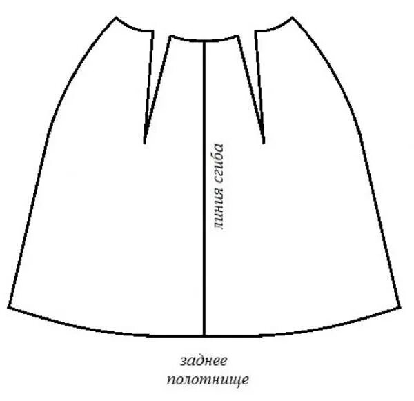 Выкройка юбки трапеции для начинающих. Юбка а силуэта с вытачками выкройка. Юбка а образного силуэта выкройка. Юбка а силуэта выкройка. Расклешенная юбка выкройка.