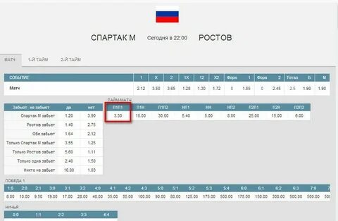 В1 п1